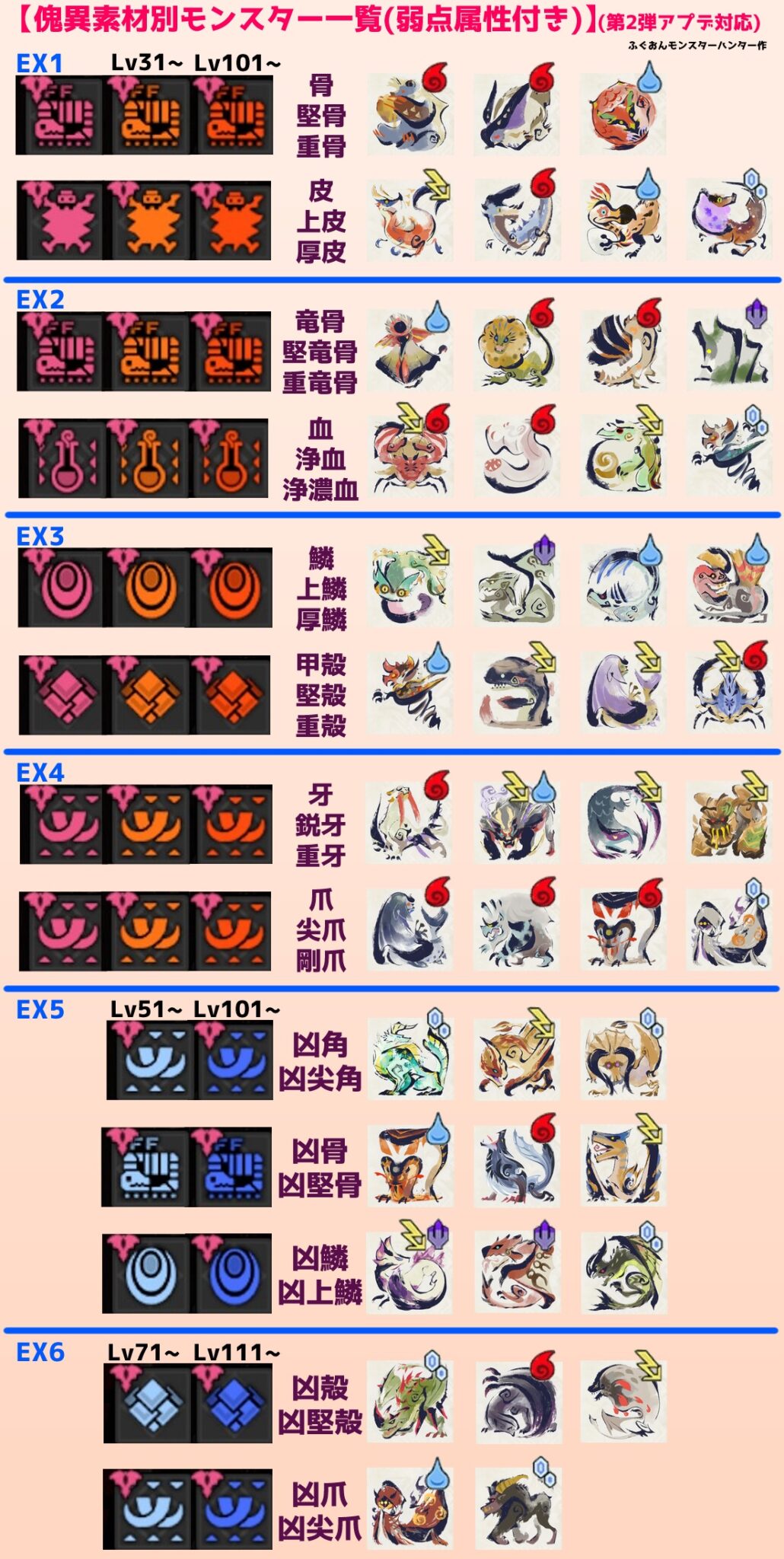  Things 3.11 アップデートにより、クイック検索バーの強化とその他の改善が実現